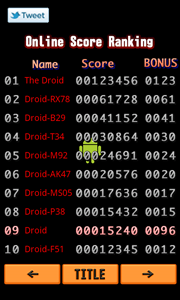 画像ギャラリー No.004のサムネイル画像 / シンプルなシューティングゲーム「Retroid Shooting」登場