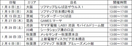 画像ギャラリー No.014のサムネイル画像 / 「戦国無双3 Z」「戦国無双3 猛将伝」公式サイトがリニューアル。「無双演武」での前田利家&綾御前のストーリーや,新モード「腕試し」の情報が公開