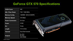 GeForce GTX 570ץӥ塼2010ǯ3̿ˤʤ¸ߤ