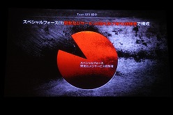 画像ギャラリー No.002のサムネイル画像 / 「スペシャルフォース2」のプレスカンファレンスがEX2011で開催。UE3の美しいグラフィックス,実際の射撃音を収録したリアルなサウンドに注目だ