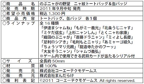 画像ギャラリー No.006のサムネイル画像 / 「のぶニャがの野望」,“ニャ紋”つきキャラクターグッズが登場