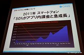 画像ギャラリー No.010のサムネイル画像 / 5年後,現在のビジネスはゼロになる前提で――2300万人超の会員を抱えるグリーの執行役員による「スマートフォンがもたらすソーシャルメディアビジネスの新たな可能性」講演レポート