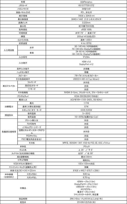 画像ギャラリー No.012のサムネイル画像 / Acer,34インチサイズで垂直120Hz対応の湾曲型液晶ディスプレイ「Predator X34P」を国内発売