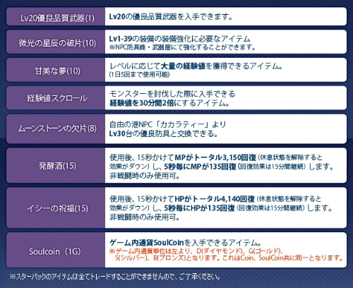 画像ギャラリー No.002のサムネイル画像 / 「Forsaken World」,最強決定戦「バトルソウルデュエル」の生放送が決定