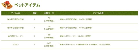 画像ギャラリー No.013のサムネイル画像 / 「Forsaken World」,“SOL”と“LUNA”統合などのアップデートを本日実装