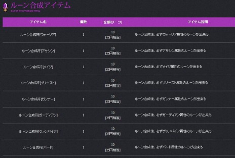 画像ギャラリー No.004のサムネイル画像 / 「Forsaken World」,飛行システムや新たなスキルシステムなどが登場するアップデート「Crimson Eclipse」が実装