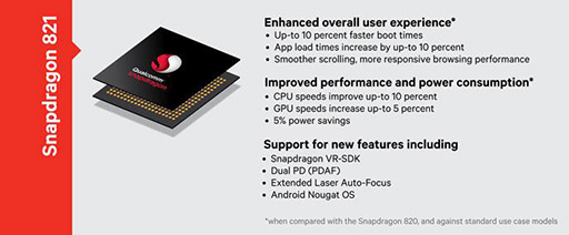 QualcommϥSoCSnapdragon 821פʳפɥVR HMDγȯѥץåȥեȯɽ