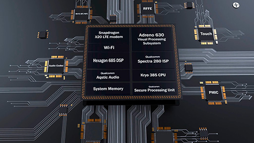 QualcommϥSoCSnapdragon 845פξܺ٤ɽSnapdragon 835٤ƥեåǽϺ3