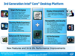 Ivy BridgeCore i7-3770Kץӥ塼CPUԡSandy BridgeǽϤ鷺ʤ顤Ϥβܤ