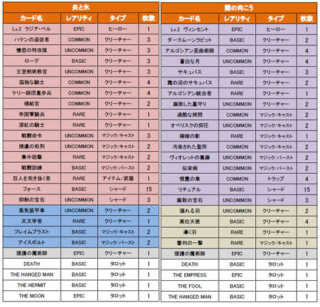 画像ギャラリー No.012のサムネイル画像 / 「CARTE」,新たなヒーローカードを実装。イベントデッキなどの販売も実施
