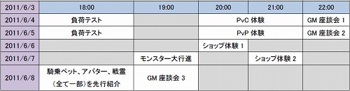 画像ギャラリー No.001のサムネイル画像 / 「LEGEND of VALHALLA」のティザーサイトが本日オープン。6月3日にはクローズドβテストも開始予定