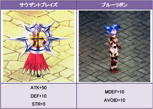 画像ギャラリー No.002のサムネイル画像 / 「LEGEND of VALHALLA」1日1回ログインでアイテムがもらえるキャンペーン