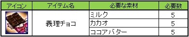 LEGEND of VALHALLA ~レジェンド オブ ヴァルハラ~