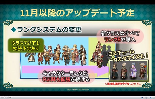画像ギャラリー No.017のサムネイル画像 / 「Tree of Savior」初のオフラインイベント「ToS 感謝祭2017 1st Anniversary」が開催。直近の大型アップデート情報が明らかに
