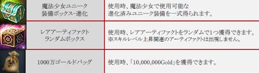 画像ギャラリー No.012のサムネイル画像 / 「KRITIKA」,新キャラクター「魔法少女」を本日実装。記念イベントも開催中