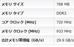 AMD A-Series（Trinity，Richland）