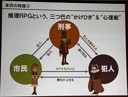 画像ギャラリー No.009のサムネイル画像 / 「レイトン教授ロワイヤル」始まる? ディー・エヌ・エー,レベルファイブ両社の世界戦略とは