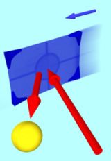 画像ギャラリー No.009のサムネイル画像 / 3DS向けDLソフト「3次元エアホッケー」が4月18日に配信。通信プレイに対応