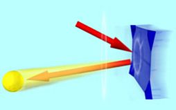 画像ギャラリー No.011のサムネイル画像 / 3DS向けDLソフト「3次元エアホッケー」が4月18日に配信。通信プレイに対応