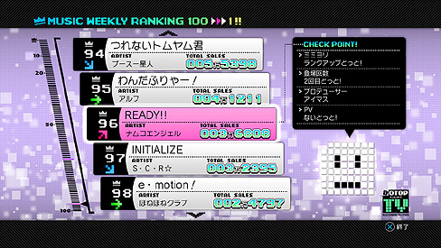 画像ギャラリー No.056のサムネイル画像 / バンダイナムコゲームス,PlayStation 3版「アイドルマスター2」の情報第1弾を公開。今回はゲームの概要と,PS3版ならではの特徴など。スクリーンショットもたっぷりだ