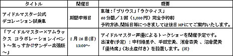 画像ギャラリー No.001のサムネイル画像 / イベント「アムラックス×アイドルマスター 生っすか!?サンデー出張版」が2012年2月11日に開催。公式デコレーション試乗車のほか,トークショーも予定