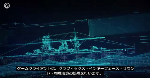 画像ギャラリー No.004のサムネイル画像 / 「World of Warships」の開発者日記第8回を公開。緻密に描かれた艦船のグラフィックスとゲームクライアントの解説を収録