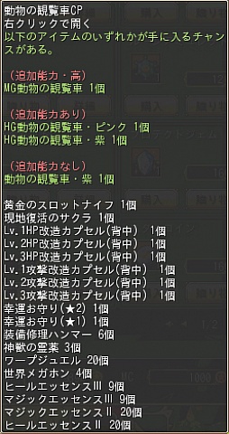 画像ギャラリー No.006のサムネイル画像 / 「晴空物語」背中でぐるぐる回る「動物の観覧車」が当たるCPを追加