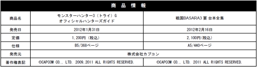 画像ギャラリー No.003のサムネイル画像 / 「モンスターハンター」「戦国BASARA」シリーズの関連書籍が続々登場