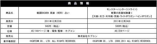 画像ギャラリー No.021のサムネイル画像 / 「モンスターハンター」「戦国BASARA」シリーズの関連書籍が続々登場