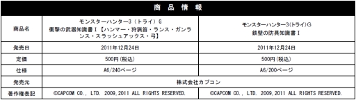 画像ギャラリー No.022のサムネイル画像 / 「モンスターハンター」「戦国BASARA」シリーズの関連書籍が続々登場