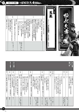 画像ギャラリー No.007のサムネイル画像 / 「モンスターハンター」「戦国BASARA」シリーズ,関連書籍&CDが続々登場