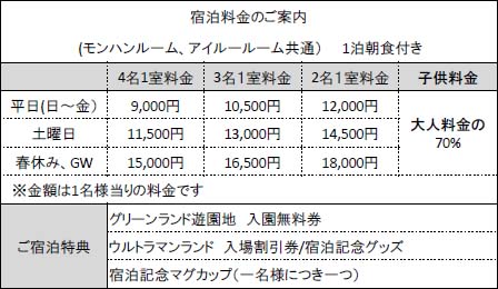 画像ギャラリー No.001のサムネイル画像 / “G”級になって戻ってきた「モンスターハンターワールドG in グリーンランド」の,イベント内容&オフィシャルホテルのコラボルーム情報が公開に