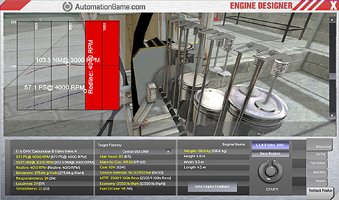 ư֥᡼򱿱Ĥƿ֤γȯʤɤԤߥ졼Automation: Car Company Tycoonפȯɽ