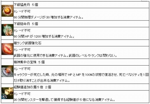 画像ギャラリー No.002のサムネイル画像 / 「Weapons of Mythology」対人戦の調整を実施。アイテムモール更新も