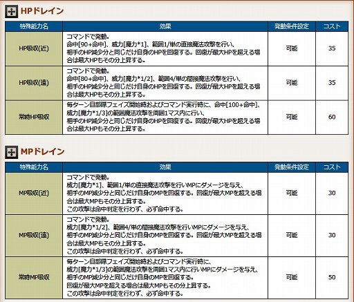 画像ギャラリー No.004のサムネイル画像 / 「英雄クロニクル」の3年目は,プレイヤーと一緒に面白そうなものを作っていきたい。開発・運営スタッフに2周年インタビュー
