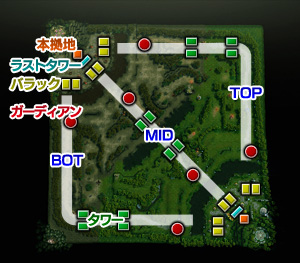 カオス ヒーローズ オンライン