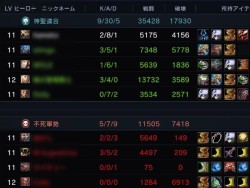 カオス ヒーローズ オンライン