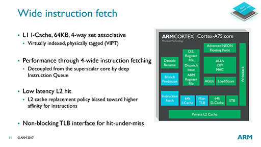 ARMμCPUCortex-A75סCortex-A55פϡCPUȤä㤦Τ