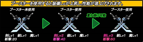 画像ギャラリー No.003のサムネイル画像 / 「ステラセプトオンライン」,新アイテムを追加する大型アップデートを実施。7月2日には新マップも登場