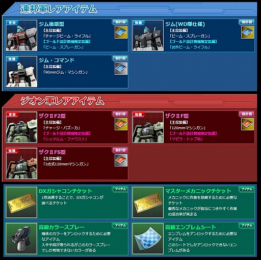 画像ギャラリー No.001のサムネイル画像 / 「ガンダムオンライン」,EX ガシャコンチケットが報酬で手に入るイベント実施