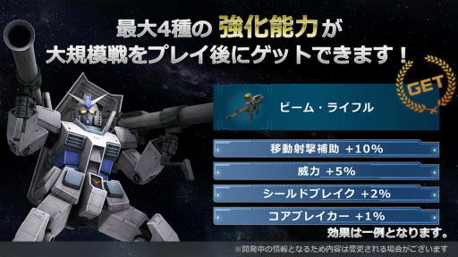 画像ギャラリー No.023のサムネイル画像 / 「機動戦士ガンダムオンライン」,全国6都市を巡るキャラバンイベントが開幕。東京会場で公開された最新情報を中心にレポート