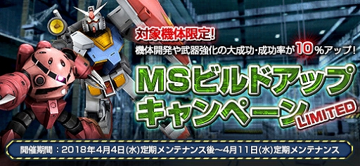 画像ギャラリー No.003のサムネイル画像 / 「機動戦士ガンダムオンライン」,「U.C.0079」をテーマにした「1年戦争キャンペーン」が開催