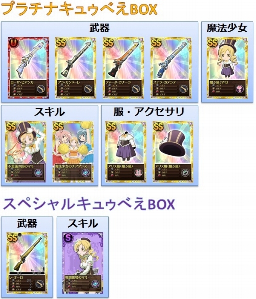 画像ギャラリー No.010のサムネイル画像 / 「まどか☆マギカ オンライン」,キャンペーン3種の“マミ&キュゥべえWeek”