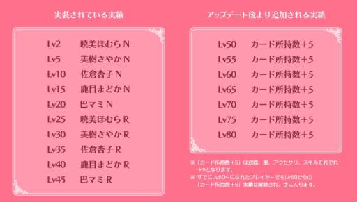 画像ギャラリー No.004のサムネイル画像 / 「まどか☆マギカ オンライン」アップデートでアクセサリが3つまで装備可能に