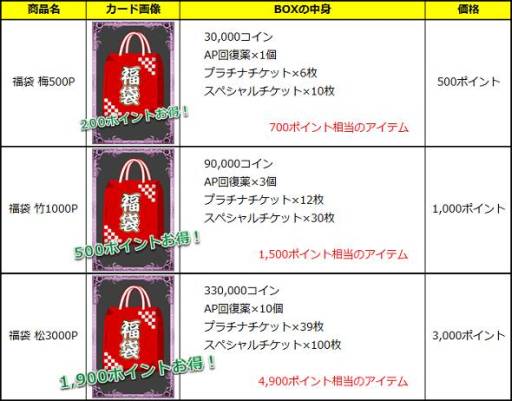 画像ギャラリー No.014のサムネイル画像 / 「まどか☆マギカ オンライン」新規登録者に「ミニ獅子舞」などをプレゼント