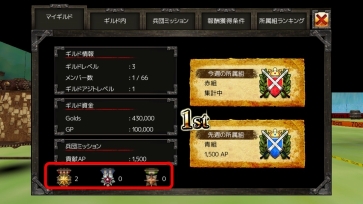 画像ギャラリー No.008のサムネイル画像 / 「イザナギオンライン」,アップデートで「兵団ミッション」がリニューアル