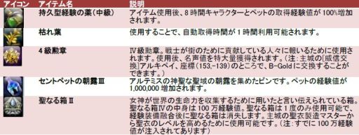 画像ギャラリー No.001のサムネイル画像 / 「God's War」チャージ額に応じてポイントが還元されるキャンペーン