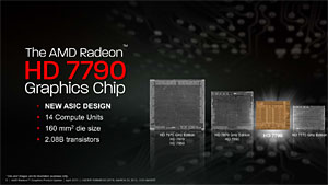 Radeon HD 7790ץӥ塼GTX 650 Ti顼Ȱ֤Ť줿GPUBonaire XTפμϤõ