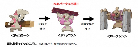 画像ギャラリー No.025のサムネイル画像 / 「ポケモングローバルリンク」に新エリア「ゆめパーク」が追加。隠れ特性を持った「ヤナップ」が手に入るキャンペーンも