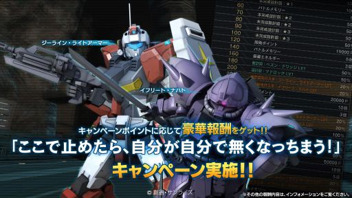 画像集#003のサムネイル/「機動戦士ガンダム バトルオペレーション」2周年記念のキャンペーンを開催